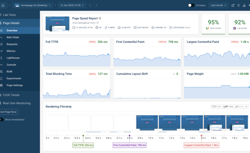 Performance Optimization Techniques: 9 Powerful Methods for Faster Websites
